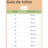 Guía de tallas Baby Lobitos